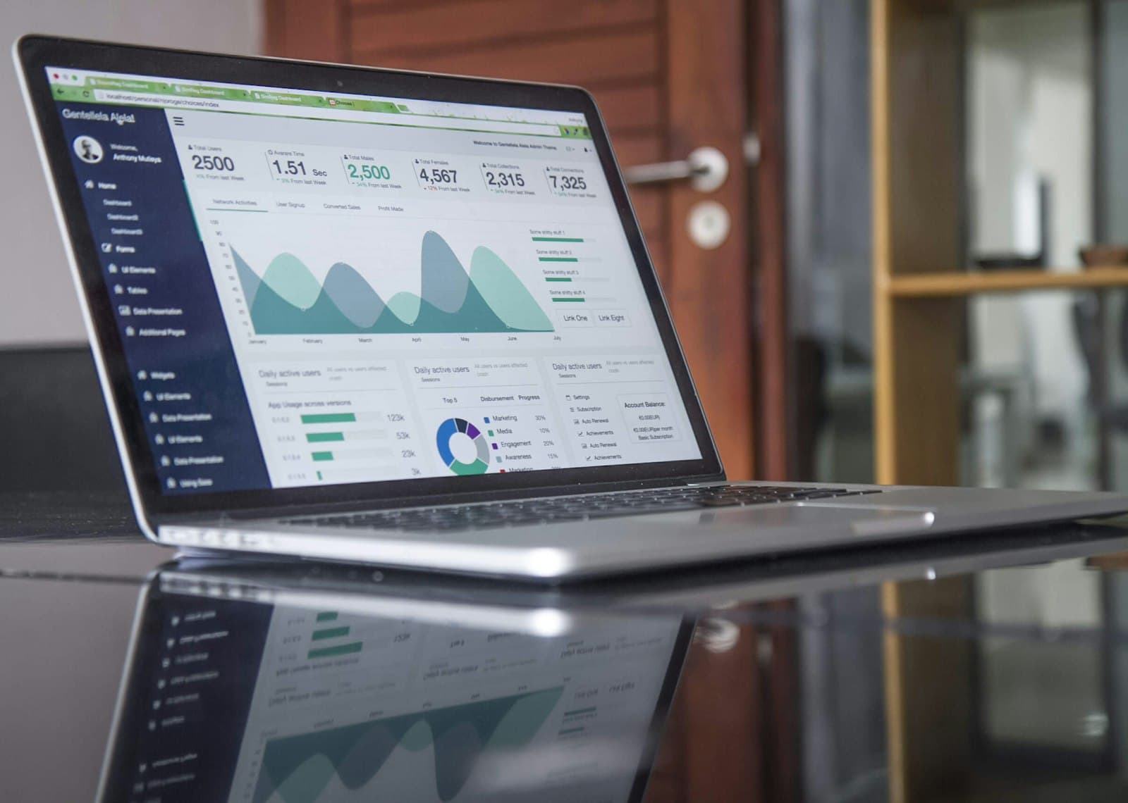 A laptop showing an analytics dashboard used for account research